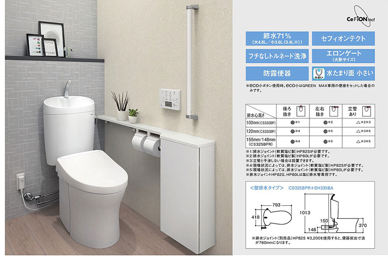 TOTO 組み合わせ便器 ピュアレストEX