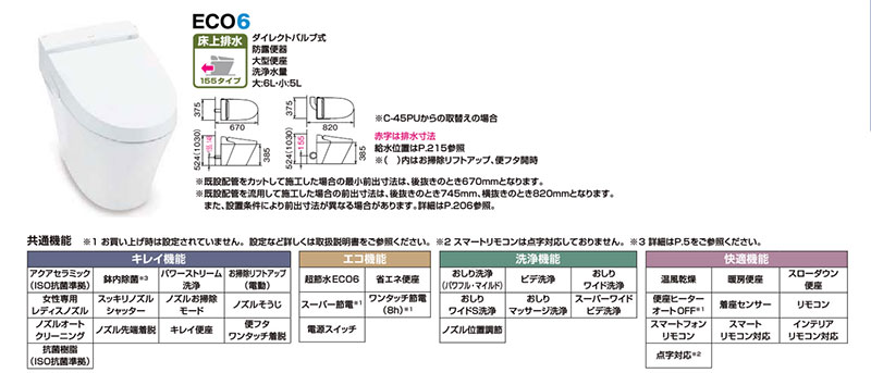 2021新発 家電と住宅設備のジュプロアメージュ シャワートイレ Z4グレード トイレ 手洗あり LIXIL BC-Z30P--DT-Z384-BB7 床上排水  壁排水120mm ブルーグレー