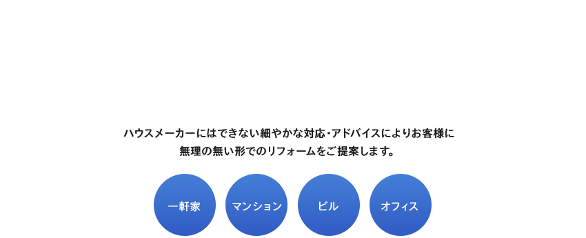 大阪府内・近隣で水まわりリフォームならアートプランニングにお任せください！